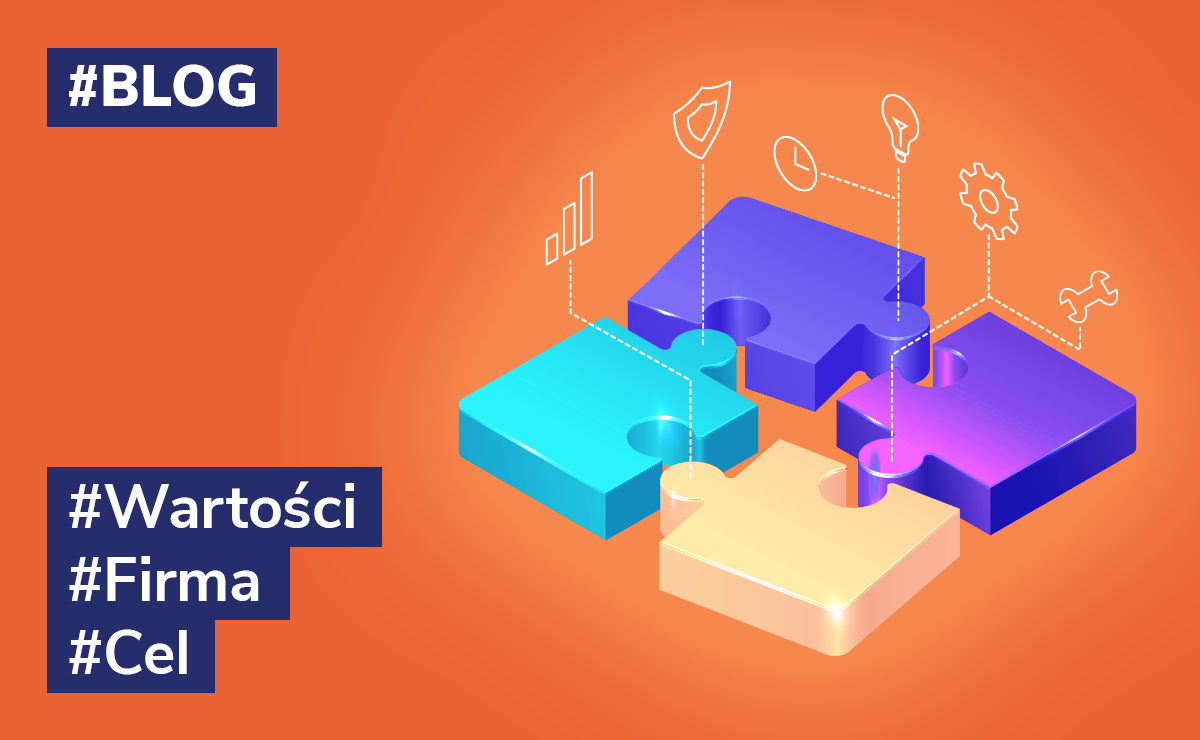 Czym są wartości w organizacji?