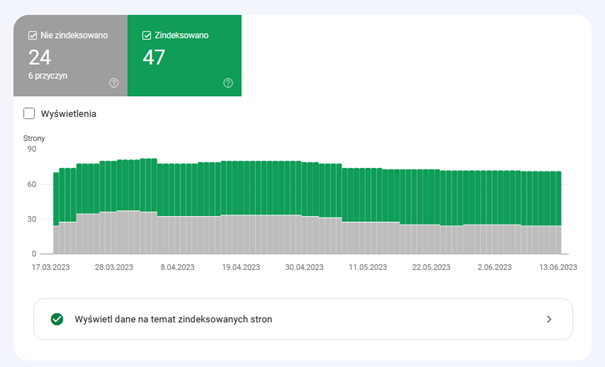 google-search-console-3
