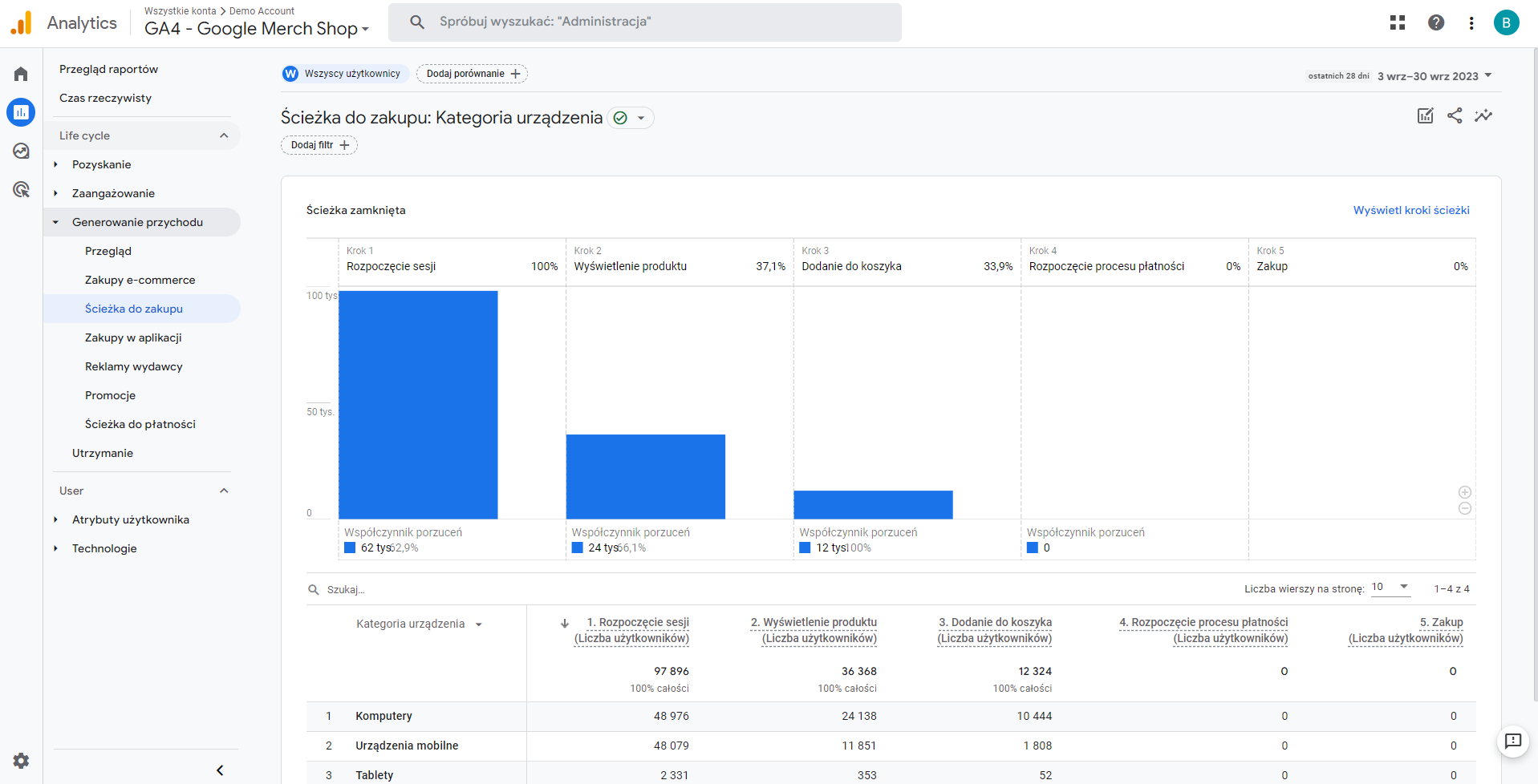 google-analytics-3