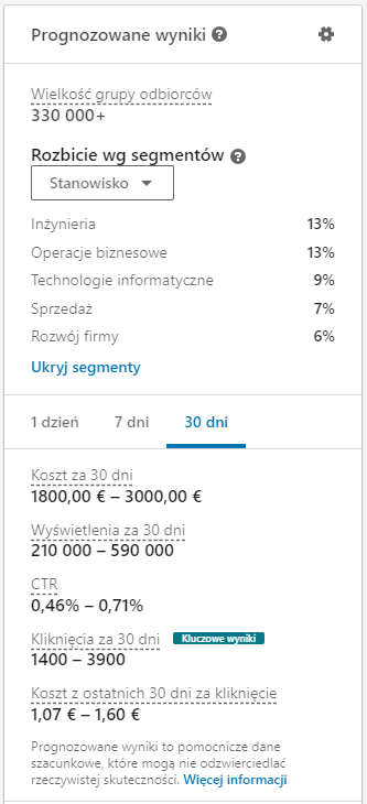 LinkedIn Ads-ustawienia